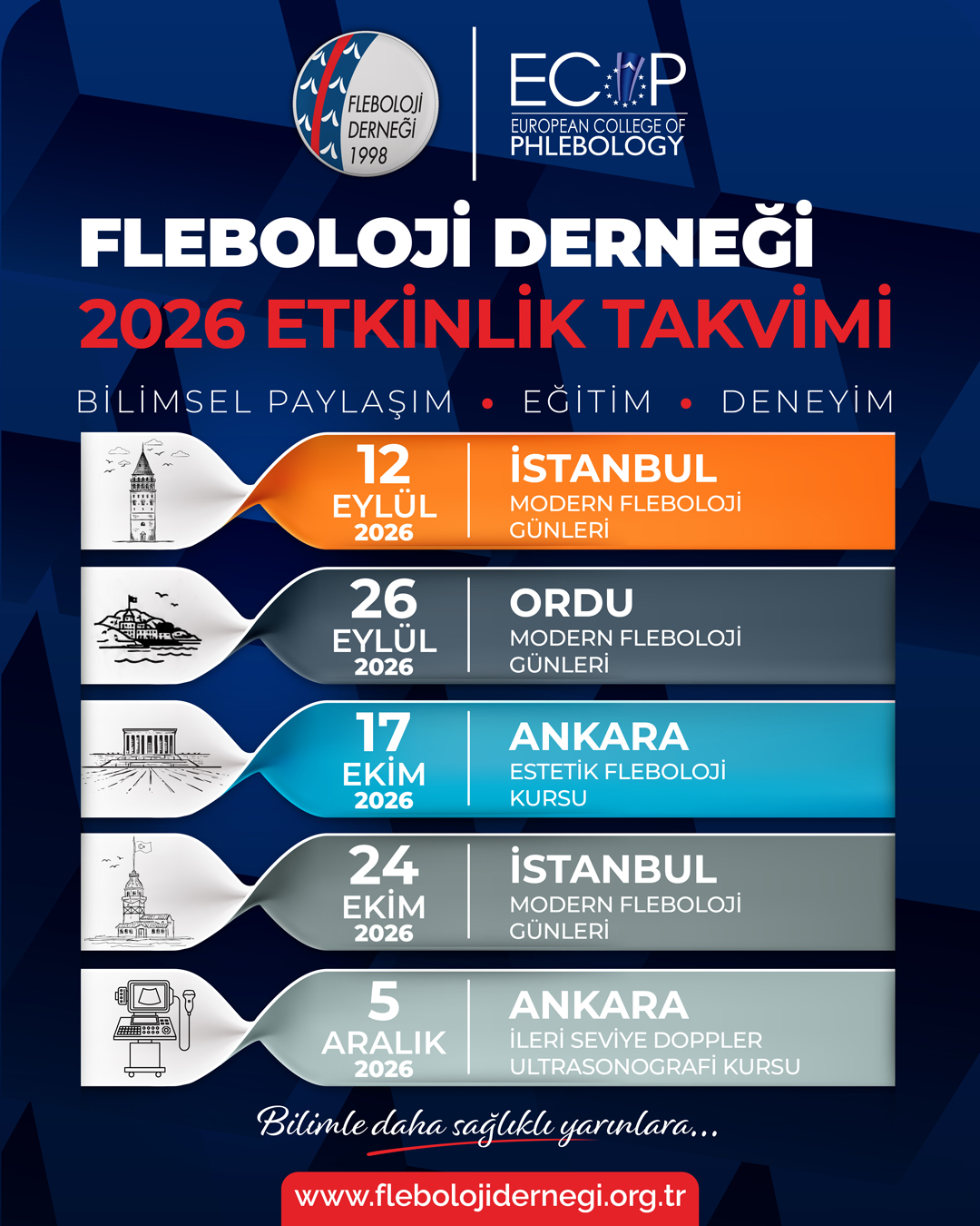 Fleboloji Derneği 2026 Etkinlik Takvimi